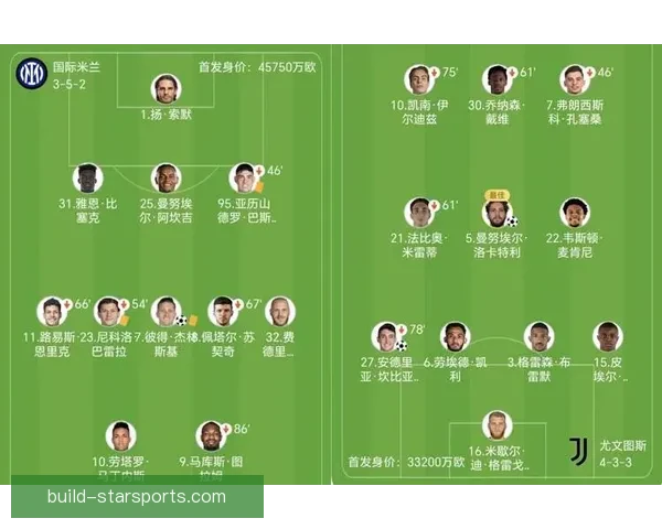 意甲争冠格局突变尤文米兰国米上演三强混战新篇章本赛季风云再起 意甲争冠格局突变尤文米兰国米上演三强混战新篇章本赛季风云再起