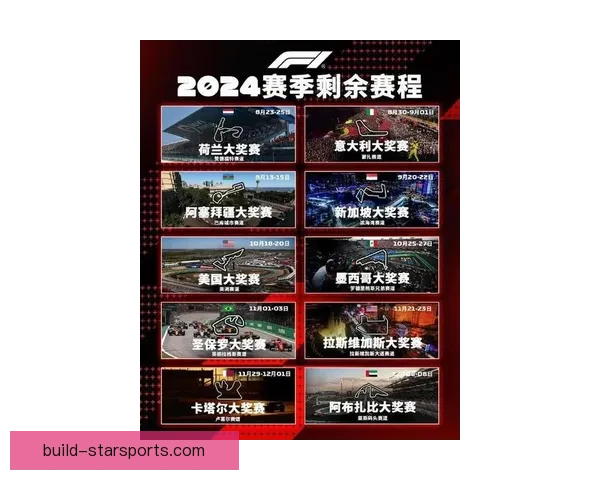 F1赛场风云再起车队博弈升级新赛季冠军争夺愈发激烈引发全球车迷关注