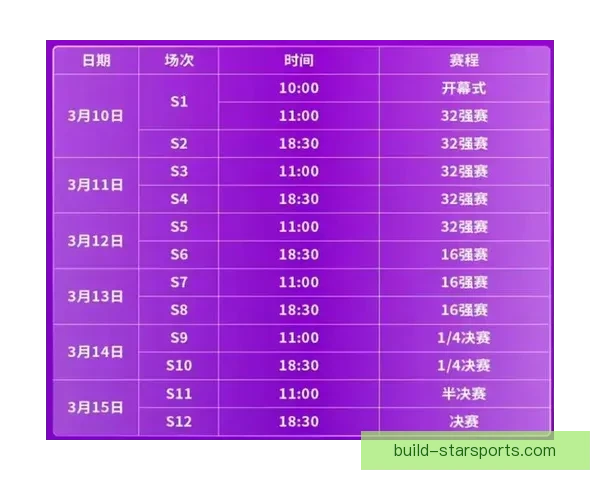 2026重庆超级联赛完整赛程公布 各队比赛时间与对阵一览