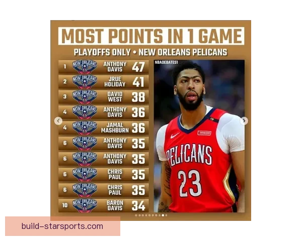 2026年NBA鹈鹕队赛程安排完整公布 关键对决一览