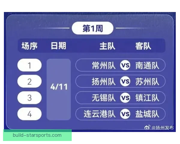 苏州超级联赛下周精彩对决全览与赛程预测