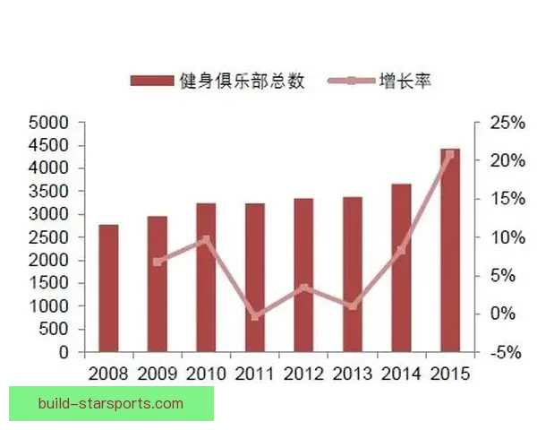 罗马俱乐部视角下全球可持续发展与资源危机深度研究