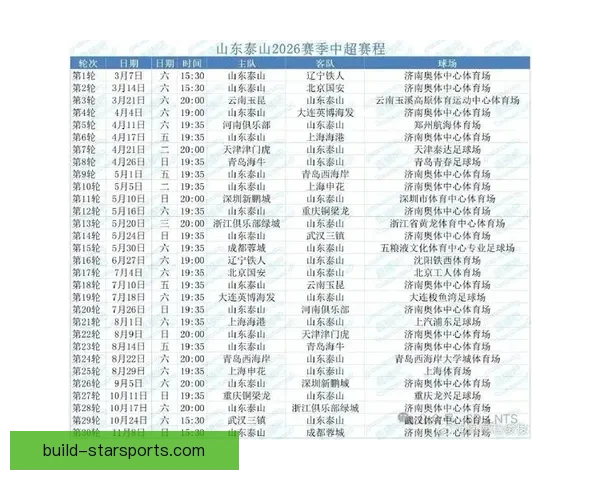 北京足球联赛最新赛程直播时间及精彩对阵全解析